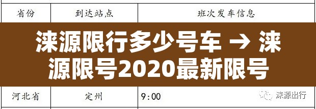 涞源限行多少号车 → 涞源限号2020最新限号