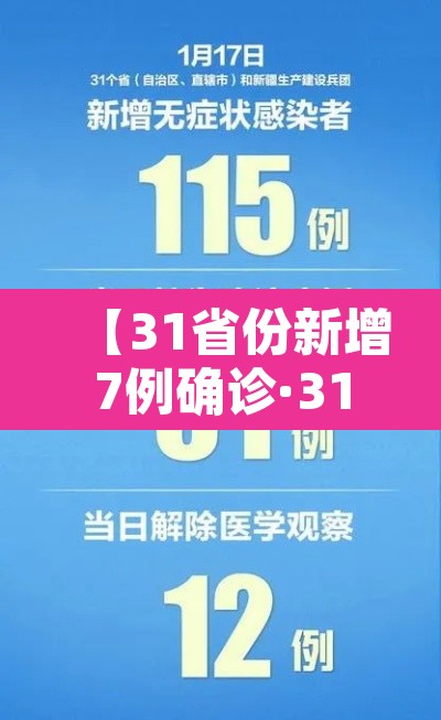 【31省份新增7例确诊·31省份新增确诊病例42例】