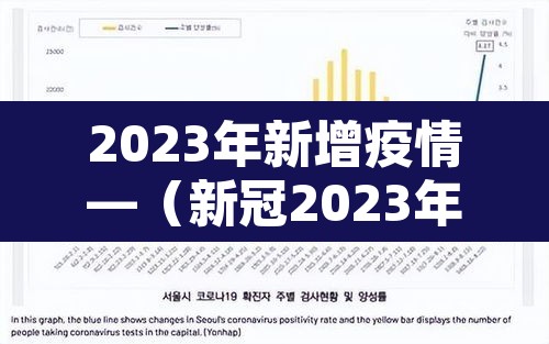 2023年新增疫情—（新冠2023年）
