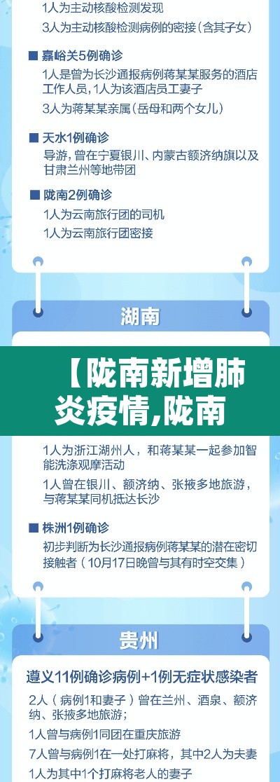 【陇南新增肺炎疫情,陇南新增肺炎疫情情况】 【陇南新增肺炎疫情,陇南新增肺炎疫情情况】