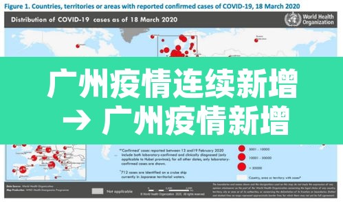 广州疫情连续新增 → 广州疫情新增统计