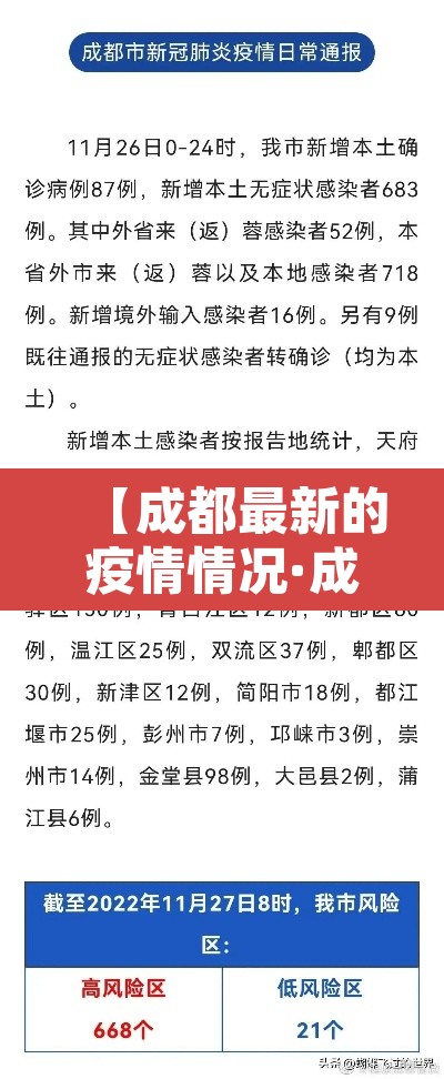 【成都最新的疫情情况·成都最新 疫情】