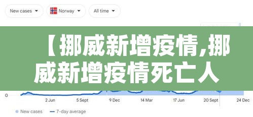 【挪威新增疫情,挪威新增疫情死亡人数】