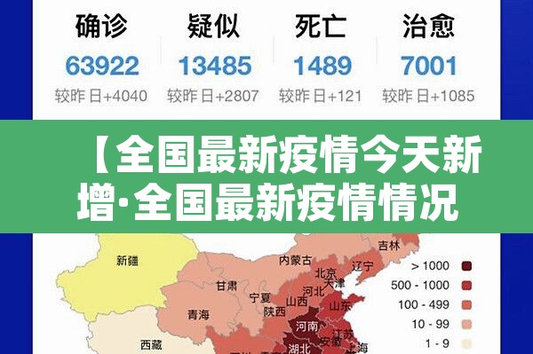 【全国最新疫情今天新增·全国最新疫情情况通报】 【全国最新疫情今天新增·全国最新疫情情况通报】