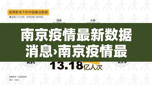 南京疫情最新数据消息›南京疫情最新消息公布