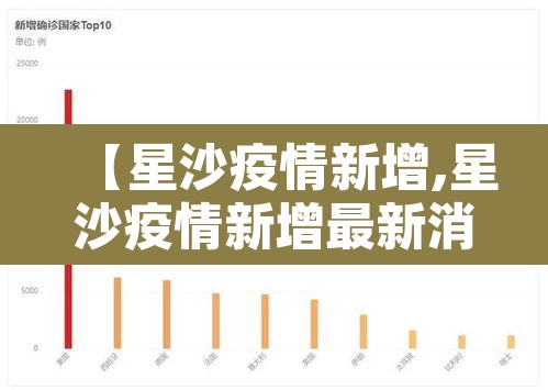 【星沙疫情新增,星沙疫情新增最新消息】