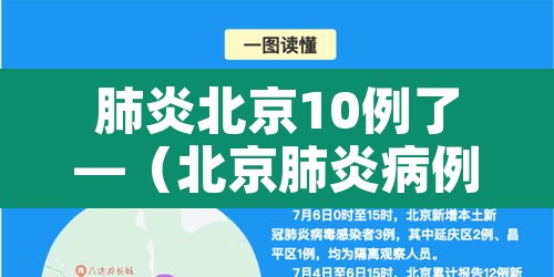 肺炎北京10例了—（北京肺炎病例）