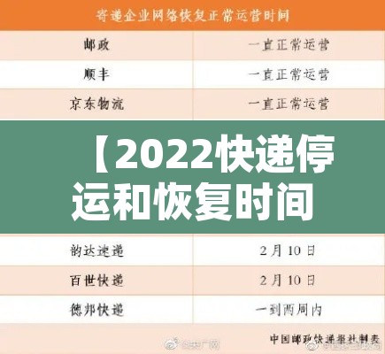 【2022快递停运和恢复时间·2022年快递停运通知】