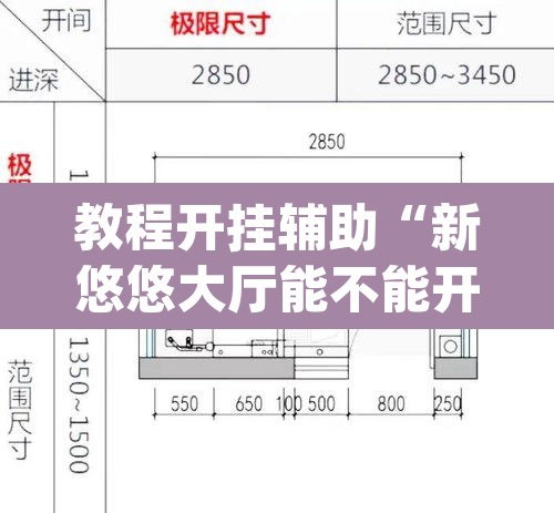 教程开挂辅助“新悠悠大厅能不能开挂”(透视挂)辅助透视教程