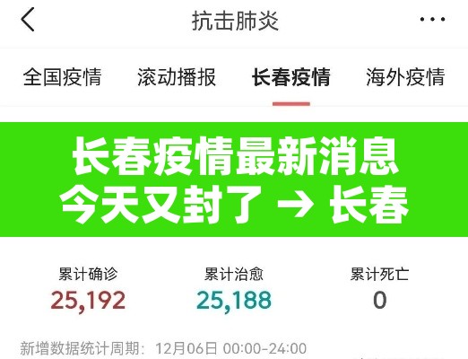 长春疫情最新消息今天又封了 → 长春疫情最新通知今天的消息 长春疫情最新消息今天又封了 → 长春疫情最新通知今天的消息
