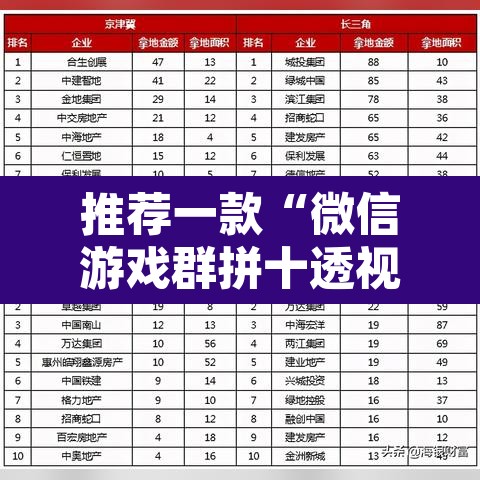 推荐一款“微信游戏群拼十透视挂辅助软件”其实确实有挂