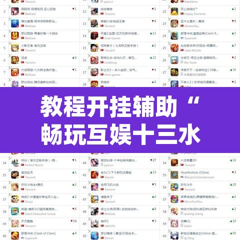 教程开挂辅助“畅玩互娱十三水到底有挂吗”(透视挂)辅助透视教程