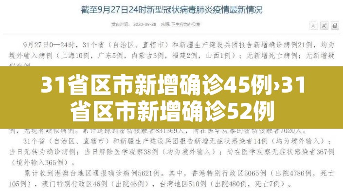 31省区市新增确诊45例›31省区市新增确诊52例