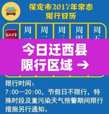 今日迁西县限行区域 → 今日迁西县限行区域有哪些