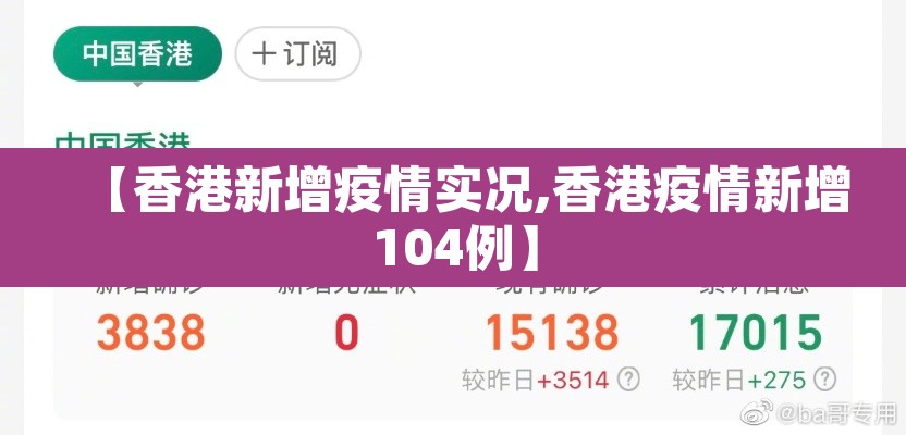 【香港新增疫情实况,香港疫情新增104例】