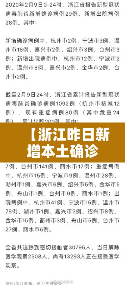 【浙江昨日新增本土确诊2例,浙江昨日新增本土确诊2例】