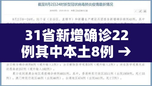 31省新增确诊22例其中本土8例 → 31省新增确诊20例本土6例