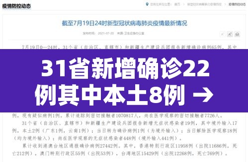 31省新增确诊22例其中本土8例 → 31省新增确诊20例本土6例