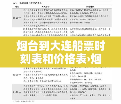 烟台到大连船票时刻表和价格表›烟台到大连船票时刻表和价格表按人算还是按间算