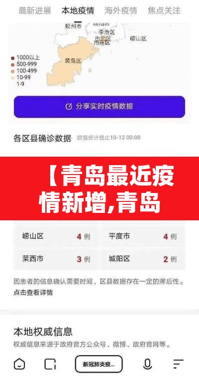 【青岛最近疫情新增,青岛最近疫情新增多少例】 【青岛最近疫情新增,青岛最近疫情新增多少例】