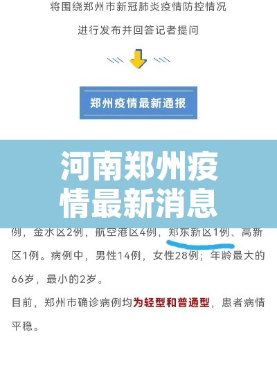 河南郑州疫情最新消息今天—（河南郑州疫情最新消息今天封城了）