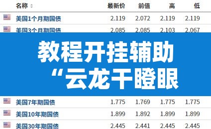 教程开挂辅助“云龙干瞪眼雀牌怎么开挂方法	”开挂辅助脚本+详细开挂安装教程
