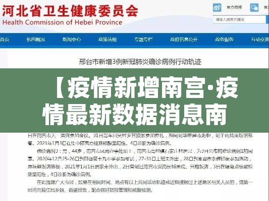 【疫情新增南宫·疫情最新数据消息南宫】