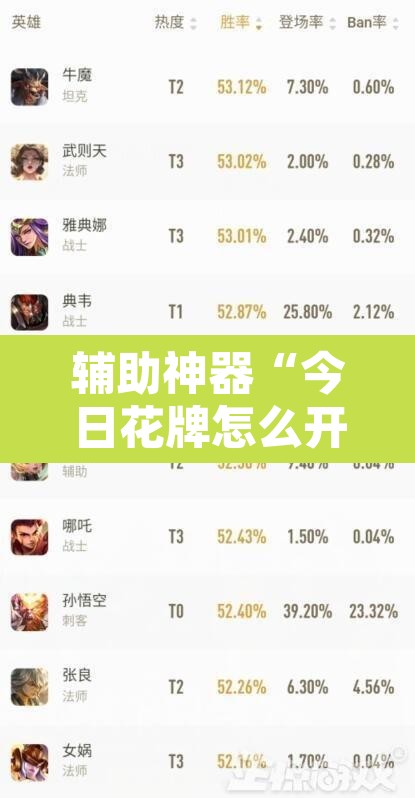 辅助神器“今日花牌怎么开挂”附辅助神器开挂脚本详细步骤