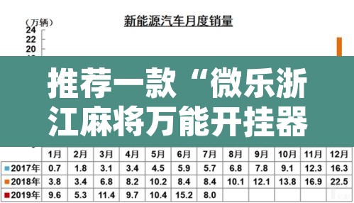 推荐一款“微乐浙江麻将万能开挂器免费”开挂辅助脚本+详细开挂安装教程