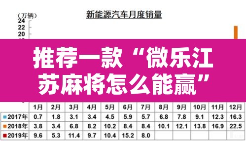 推荐一款“微乐江苏麻将怎么能赢	”附辅助神器开挂脚本详细步骤