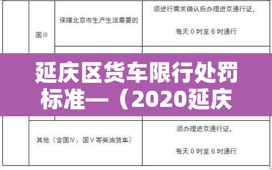 延庆区货车限行处罚标准—（2020延庆货车限行区域清晰图）