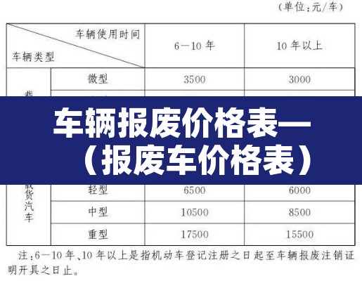车辆报废价格表—（报废车价格表）