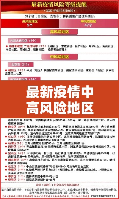 最新疫情中高风险地区名单：最新疫情中高风险地区图表