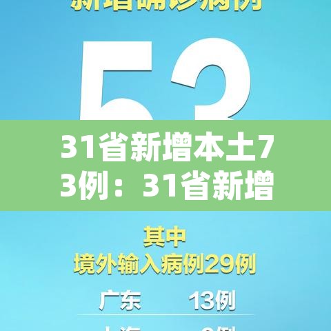 31省新增本土73例：31省新增本土61例p