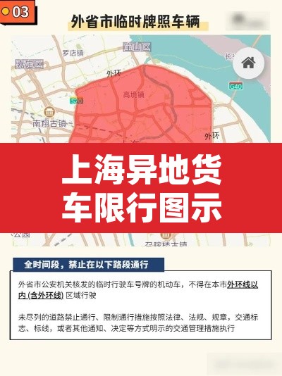 上海异地货车限行图示：上海外地货车限行规定2020最新