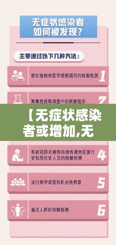 【无症状感染者或增加,无症状感染者病情】