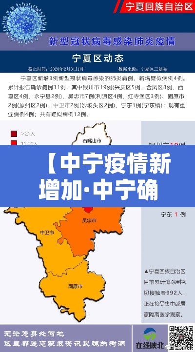 【中宁疫情新增加·中宁确诊】