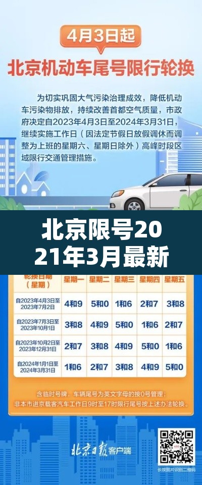 北京限号2021年3月最新限号›北京限号2021年3月最新限号查询