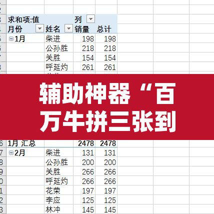 辅助神器“百万牛拼三张到底有没有挂	”(透视挂)辅助透视教程