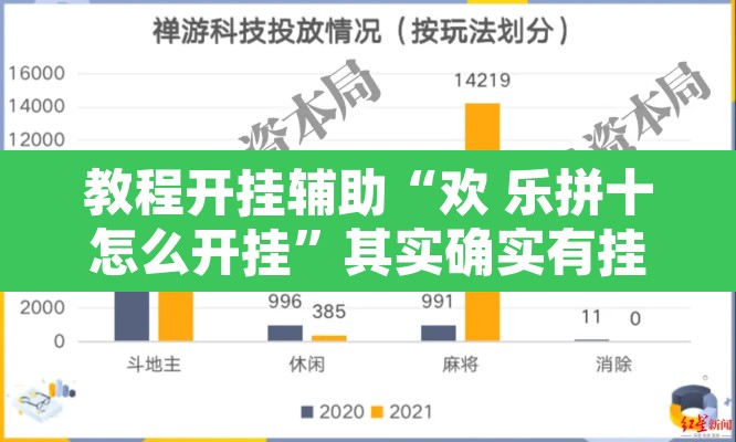 教程开挂辅助“欢 乐拼十怎么开挂”其实确实有挂
