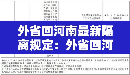 外省回河南最新隔离规定：外省回河南最新隔离规定2021