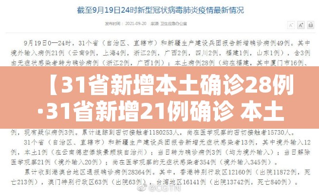 【31省新增本土确诊28例·31省新增21例确诊 本土病例15例】