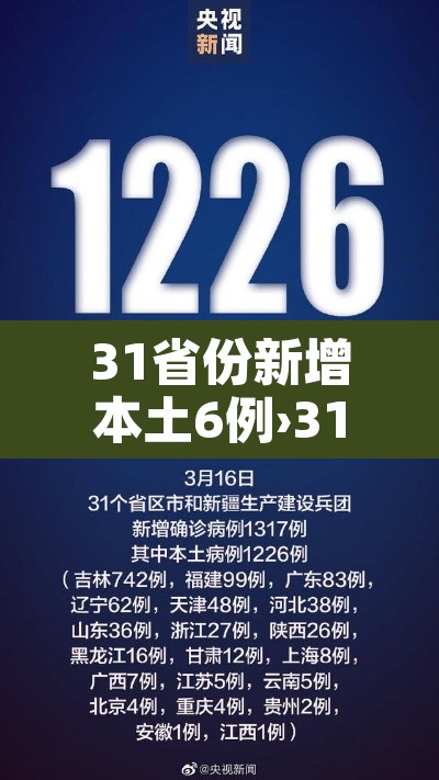 31省份新增本土6例›31省新增本土16例 31省份新增本土6例›31省新增本土16例