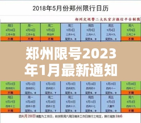 郑州限号2023年1月最新通知 → 郑州限号2023年1月最新通知图片
