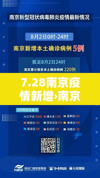 7.28南京疫情新增›南京疫情75例