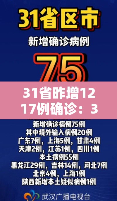31省昨增1217例确诊：31省份昨增确诊43例 本土28例
