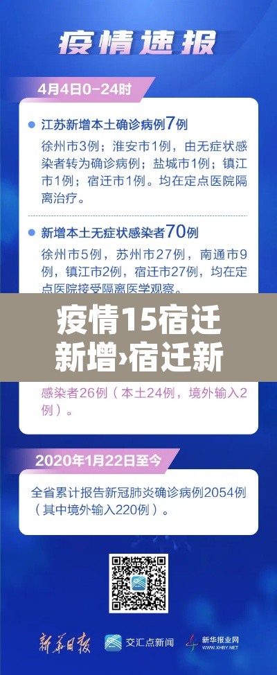 疫情15宿迁新增›宿迁新冠肺炎疫情最新动态,实时更新