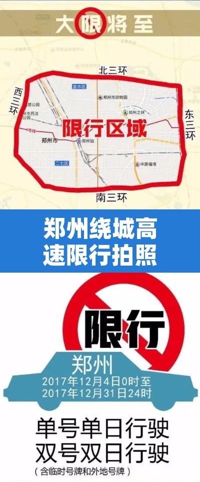 郑州绕城高速限行拍照›郑州绕城高速公路限号吗
