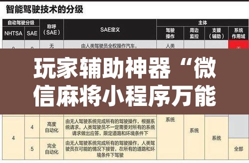 玩家辅助神器“微信麻将小程序万能开挂器”(透视挂)辅助透视教程
