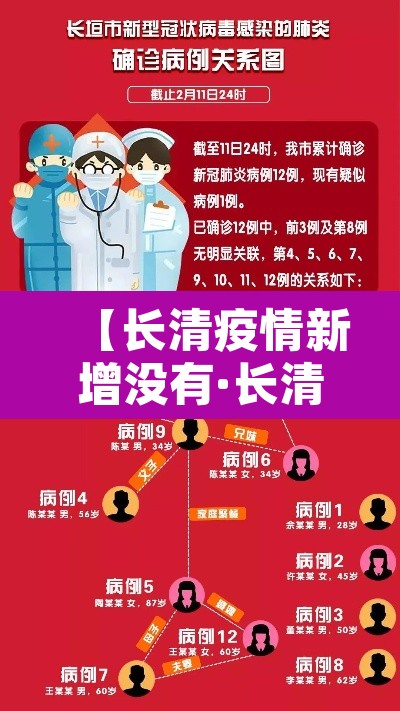 【长清疫情新增没有·长清疫情最新消息2020】 【长清疫情新增没有·长清疫情最新消息2020】